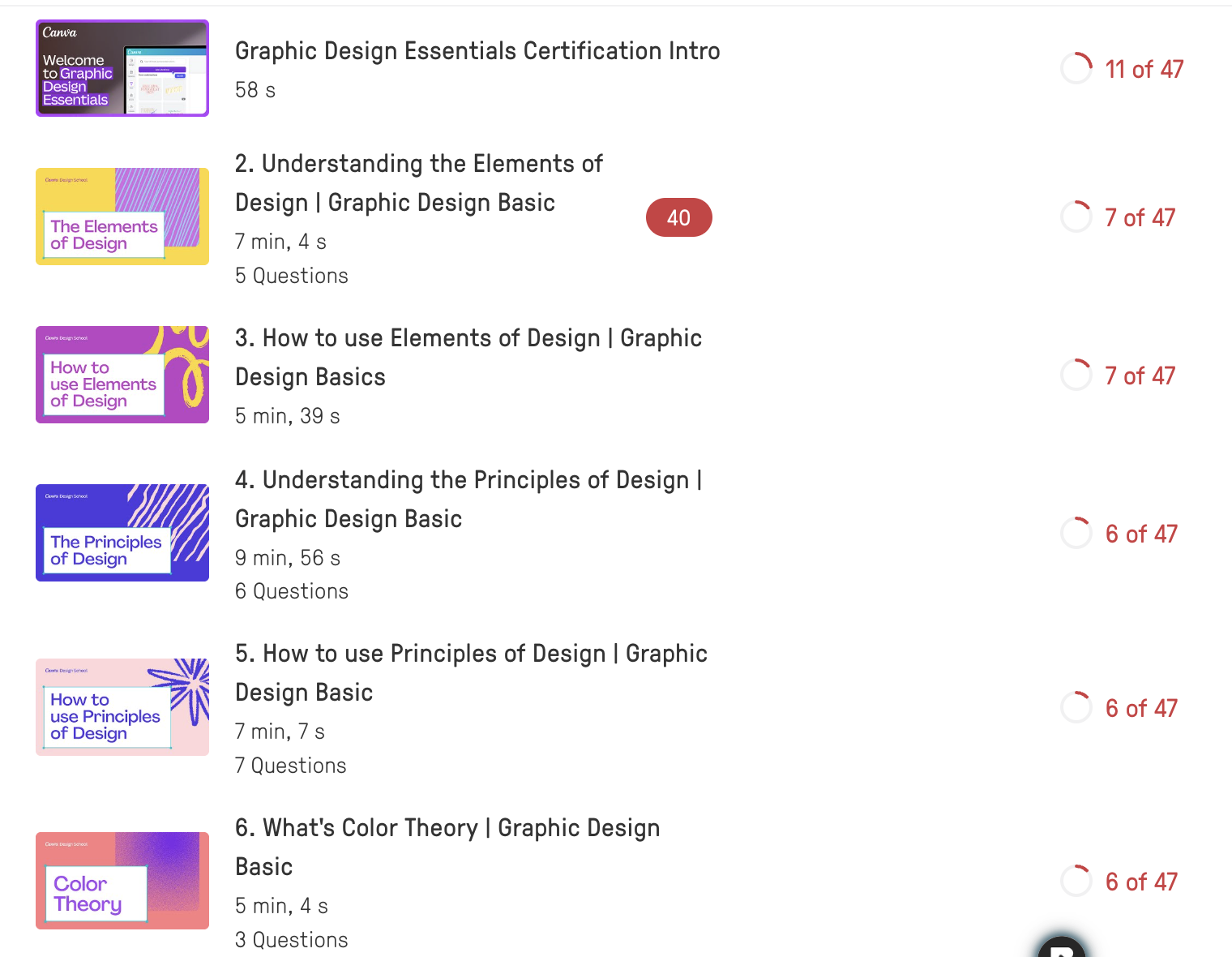 Students are working through an Edpuzzle playlist at different speeds.
