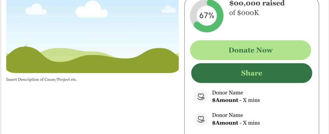 The GoFundMe Activity: Crowdfunding Mastery in Any Content Area (Classroom Template Included!)