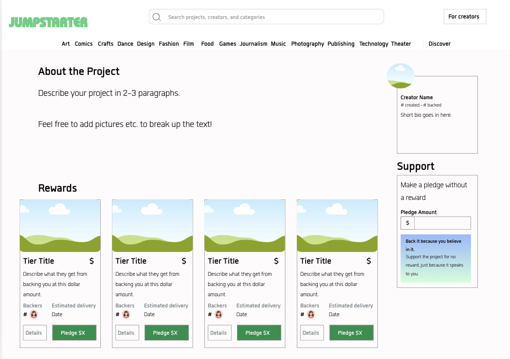 Crowdfunding page with project description prompts. Four reward tiers, each with a "Pledge" button. Support section for pledges.