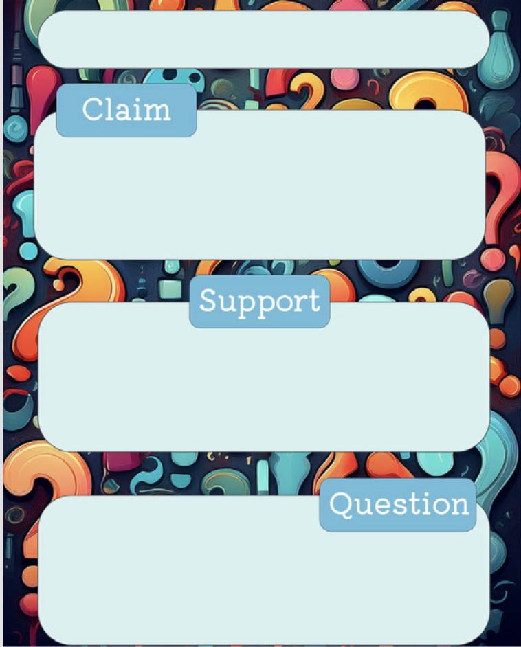 Blue rectangles with labels "Claim," "Support," and "Question" on a colorful background with question marks and exclamation points.