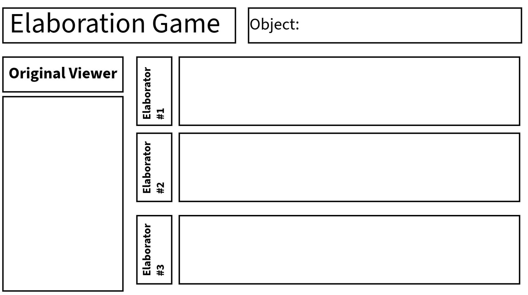 Chart titled "Elaboration Game" with sections for "Original Viewer" and three "Elaborators." Text boxes for notes and an "Object:" line. Black and white.