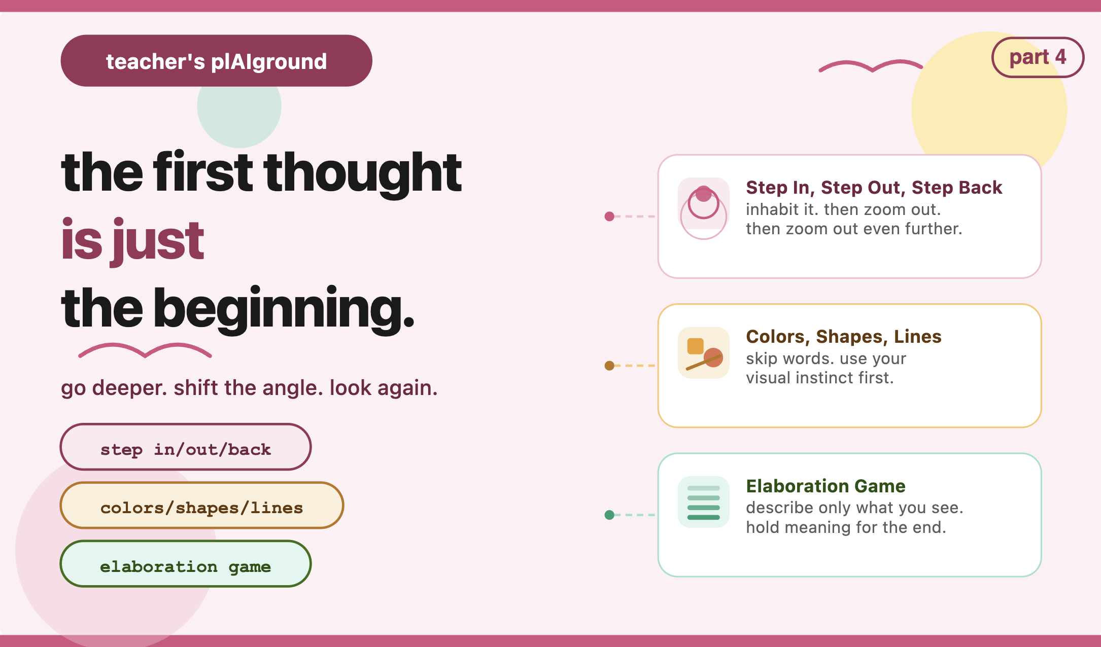 Pastel infographic titled "teacher's plAIground part 4" with prompts: "Step In, Step Out, Step Back," "Colors, Shapes, Lines," and "Elaboration Game."