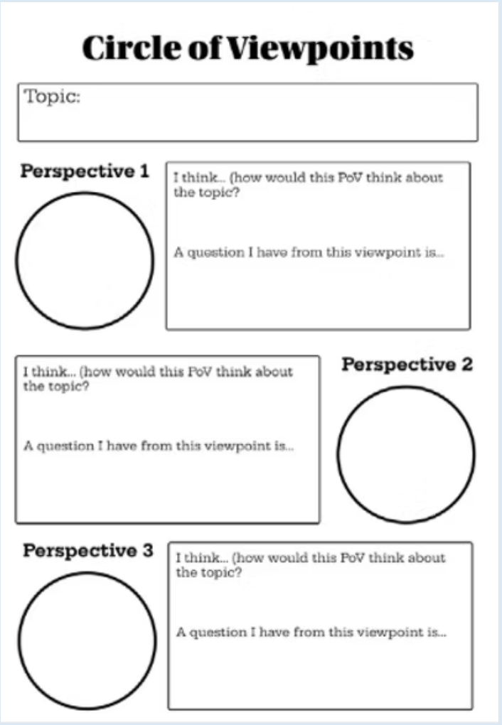 Black-and-white Circle of Viewpoints worksheet with Topic box and three Perspectives, each with circle and prompt boxes.