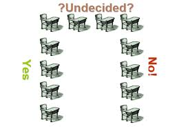Decision graphic with chairs under Undecided?, splitting to Yes and No on green and red sides.