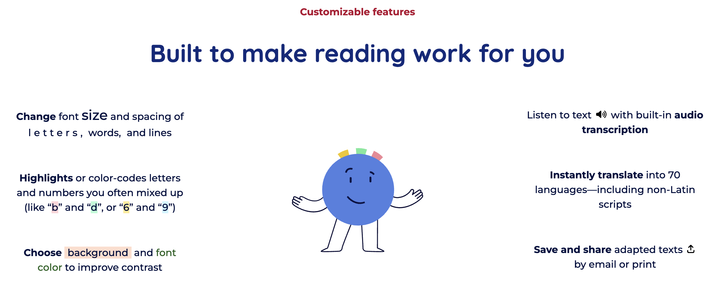 Infographic on customizable reading features, with a smiling blue character and text about font size, highlights, audio transcription, translation, and sharing