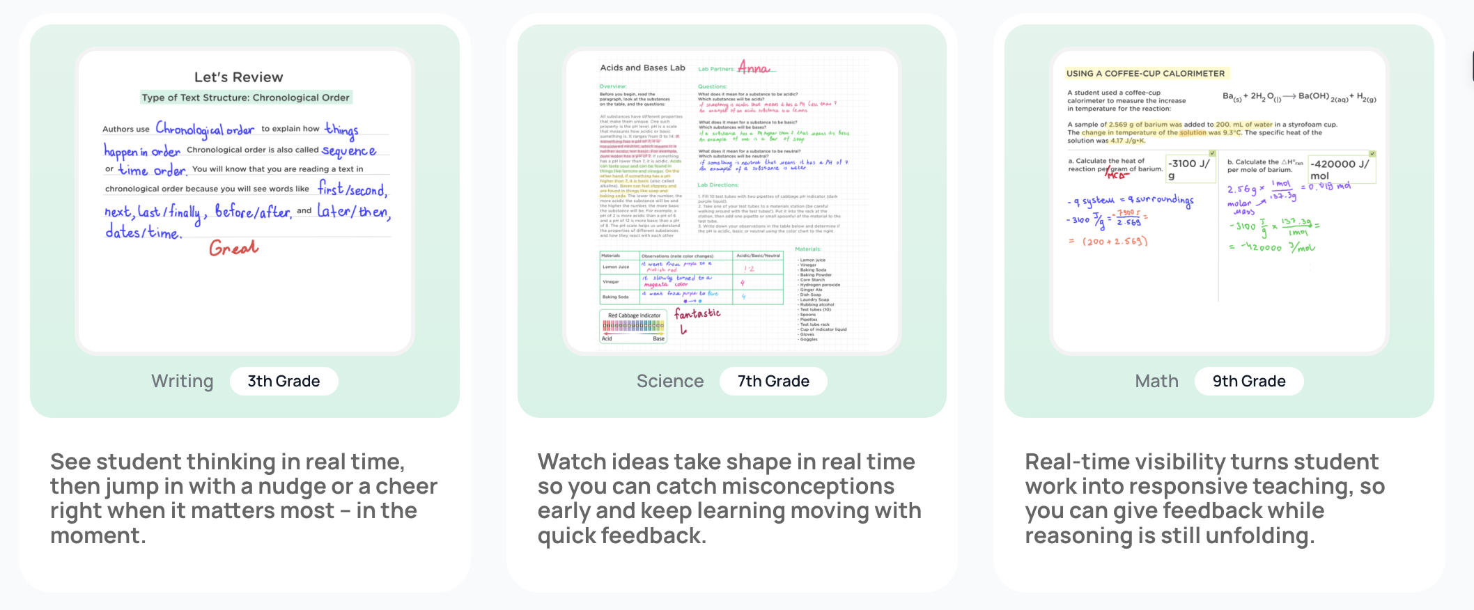 Three classroom work cards show graded student papers in Writing, Science, and Math, labeled 3th, 7th, and 9th Grade.