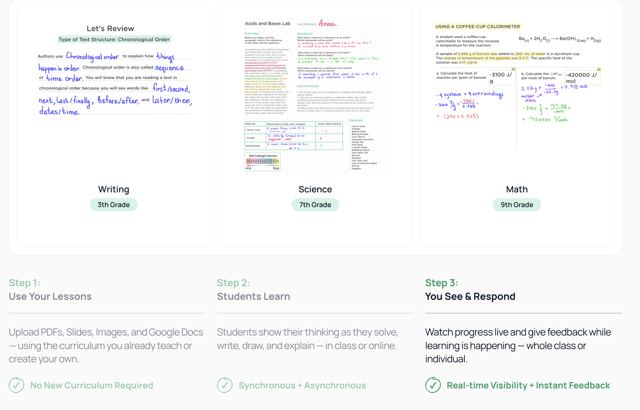 Webpage showing Writing, Science, and Math student work samples with grade labels and steps for real-time feedback.