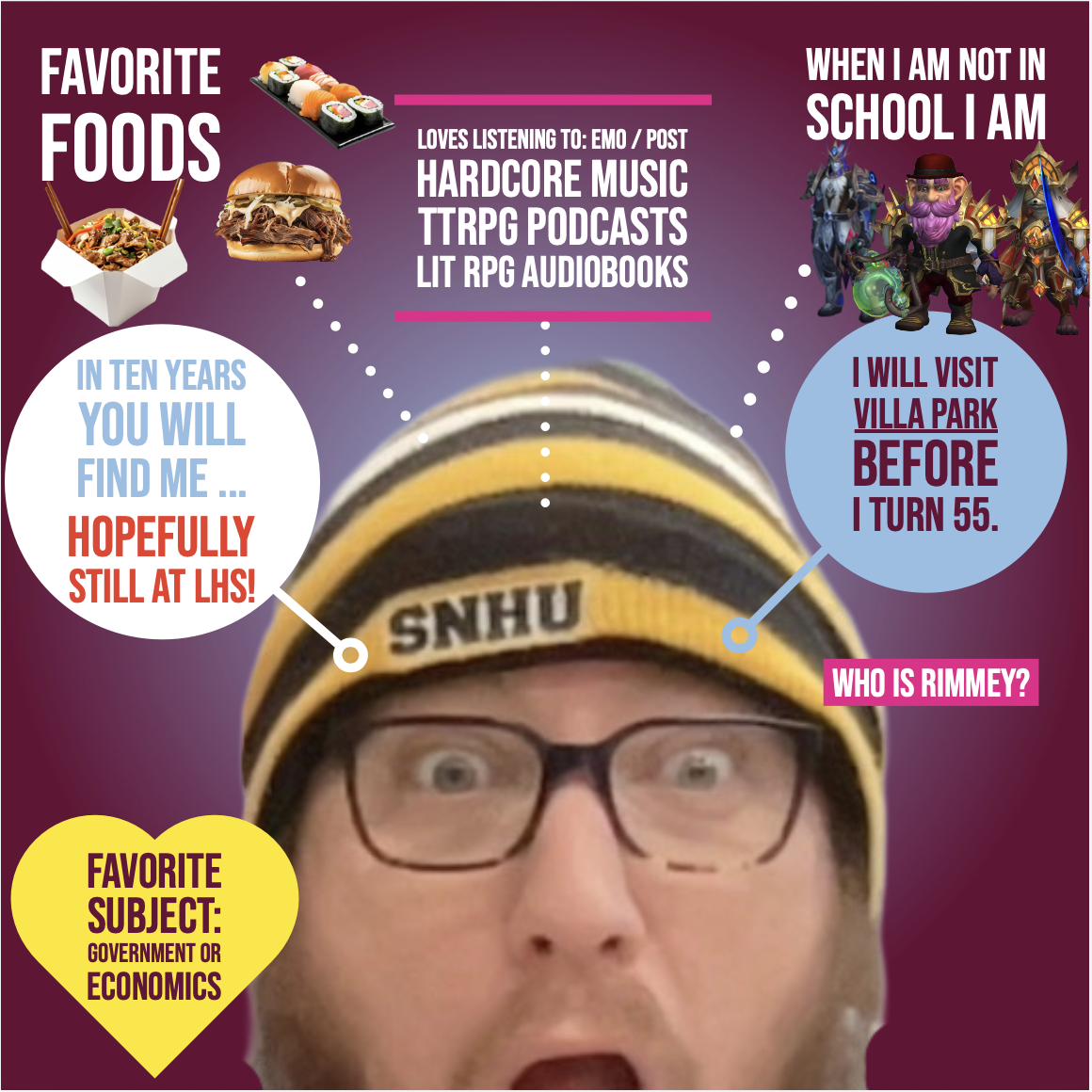 Infographic of a surprised man in a beanie and glasses on a purple background, with bubbles about favorite foods, music, and school.