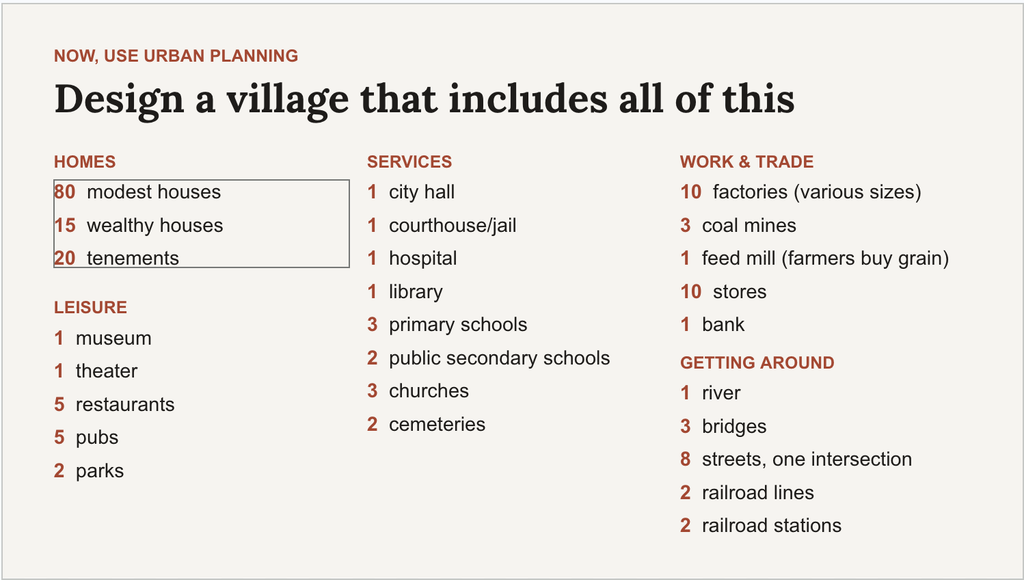 A list of requirements for a village